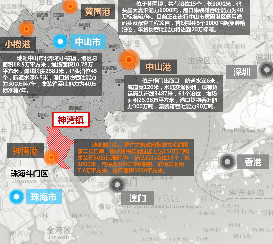中山2020年各镇gdp_2020中山各镇房价地图(2)
