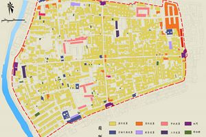 06古城建筑性质现状图