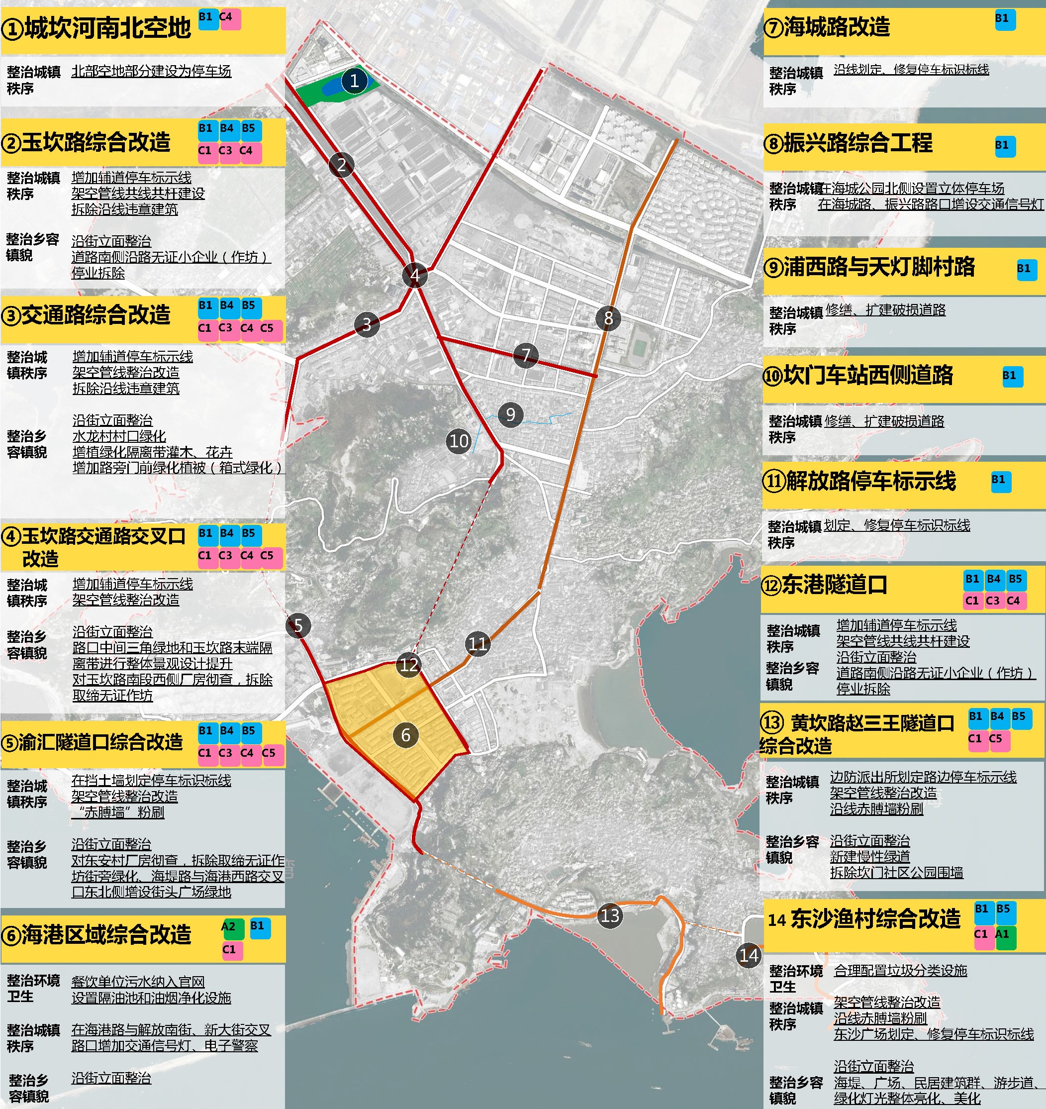 浙江省玉环县坎门街道环境综合整治规划