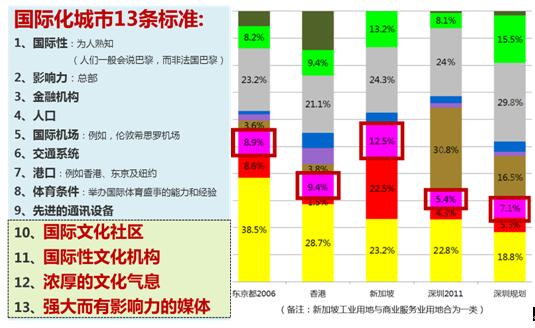 QQ截图20171211151347