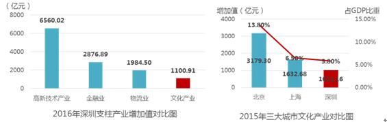 QQ截图20171211151516