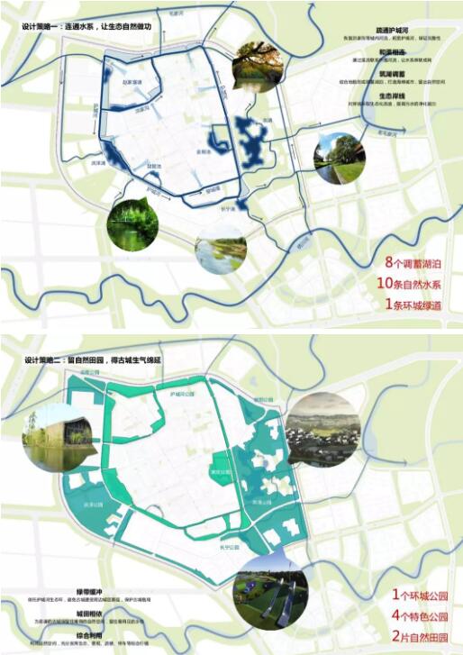 行动探索成都市青白江区城厢镇城厢古城保护开发综合发展规划