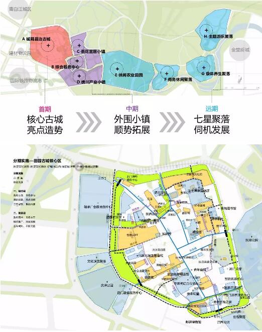 青白江老城区规划2021图片