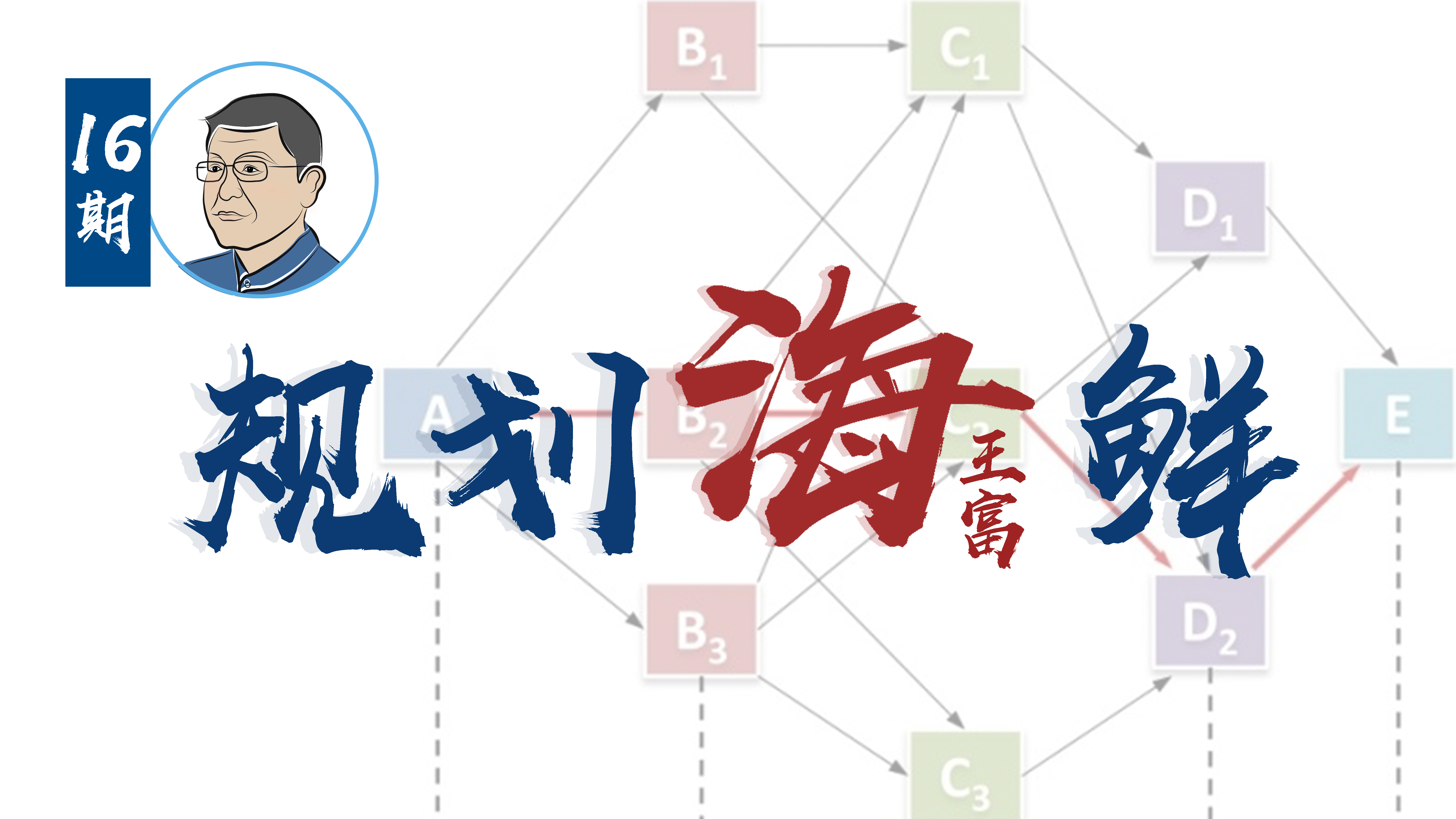 规划海鲜 | 行动规划之划分阶段