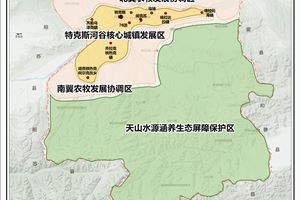 10国土空间总体格局