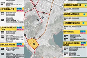 232017年行动计划