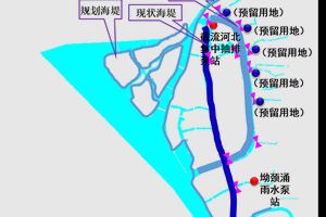 防洪排涝系统方案