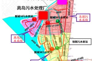 水环境修复方案