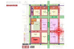 页面提取自－顺城巷战略规划汇报版本