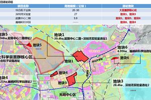 深圳光明科学城：规划编审技术咨询