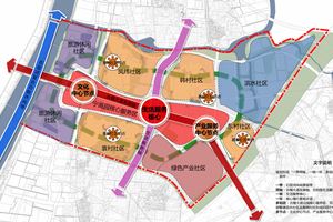 01功能结构规划图