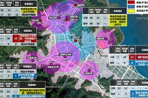 教育设施