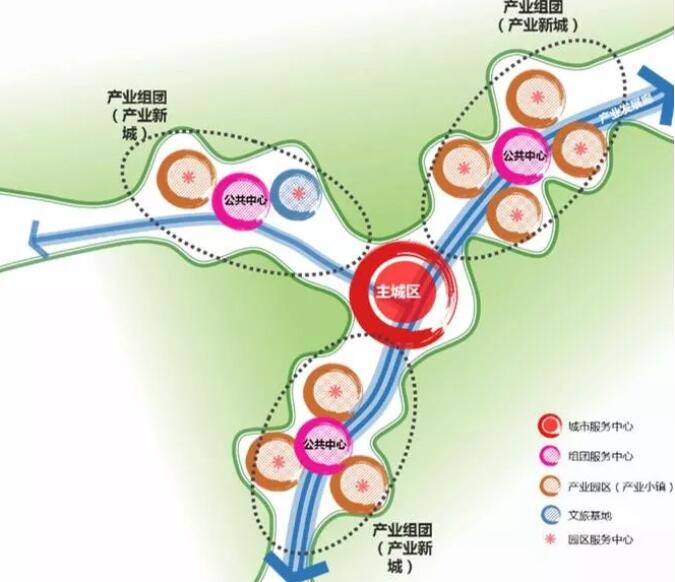 蕾奥动态 | 《龙岩中心城区工业发展与空间布局规划，高坎组团、龙雁组团总体发展规划》通过市领导审议