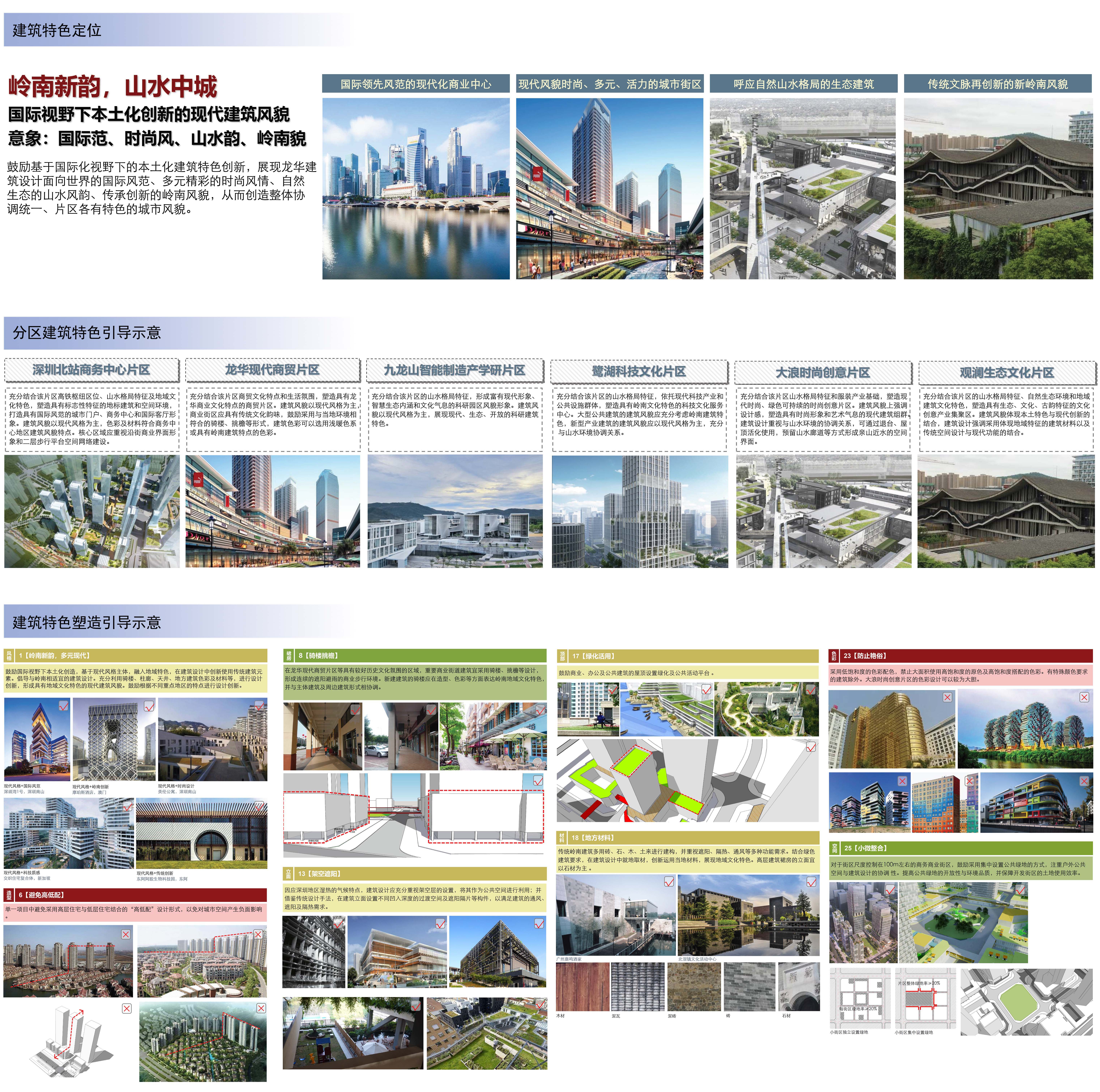 市规划和自然资源局龙华管理局关于《龙华区重点片区建筑特色塑造引导研究》 项目成果公开展示的通告