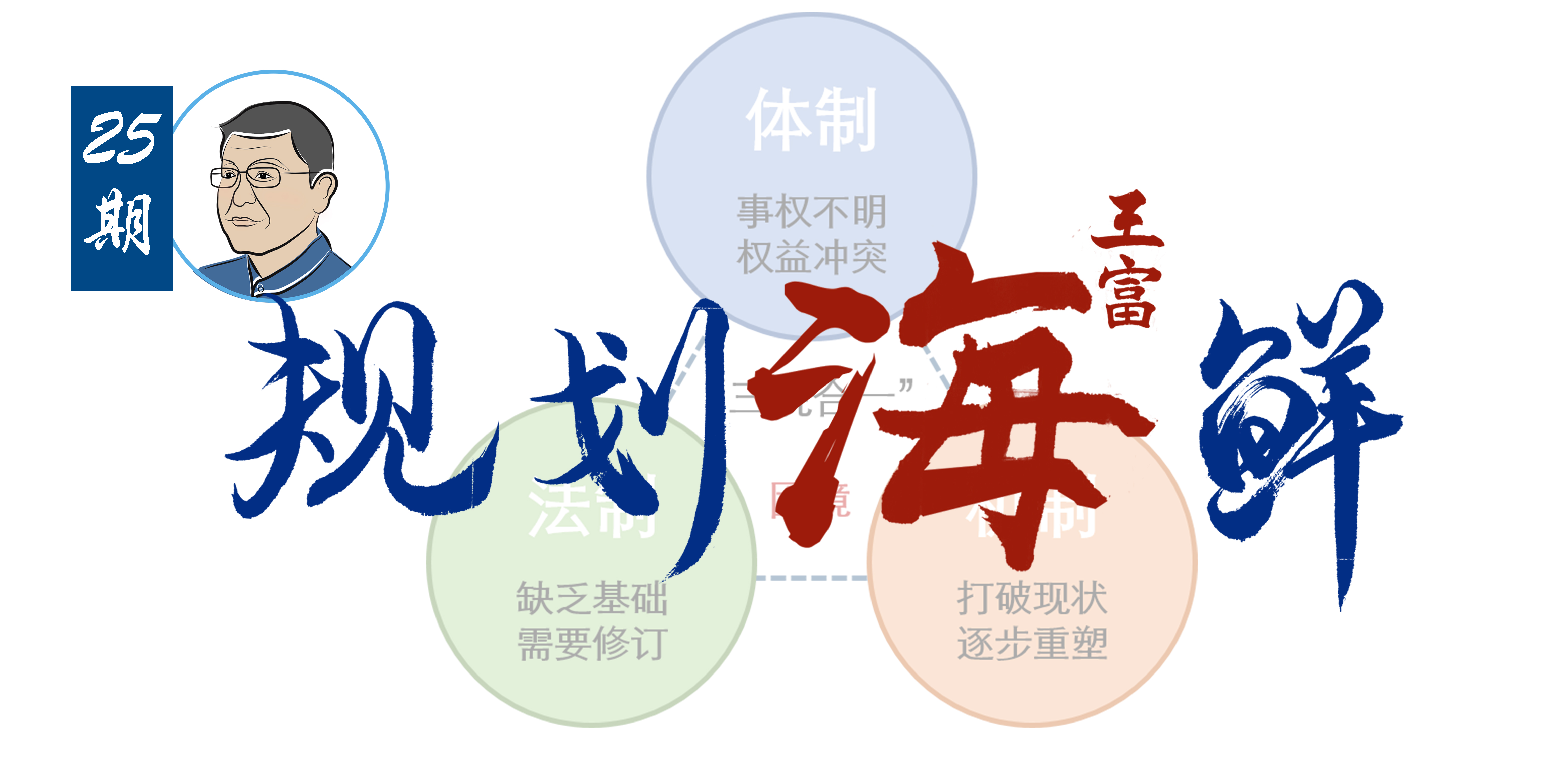 规划海鲜25期 | “三规合一”的误区与难点