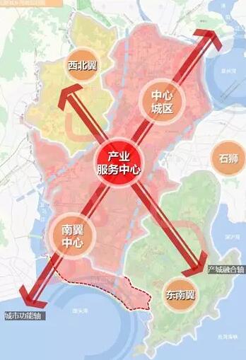 行动探索 | 晋江市“十三五”空间规划实施战略咨询