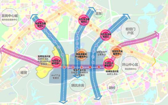 蕾奥动态 | 《国际低碳城与宝龙科技城规划评估和开发建设实施研究》通过中期成果验收